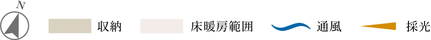 凡例